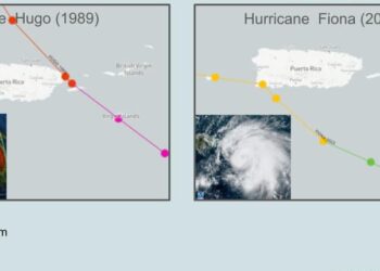 Gráficas de las trayectorias de los huracanes Hugo y Fiona. (SNM)